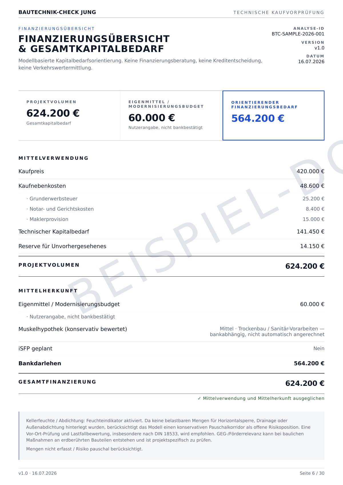 Beispielseite Finanzierungsübersicht aus dem Dossier